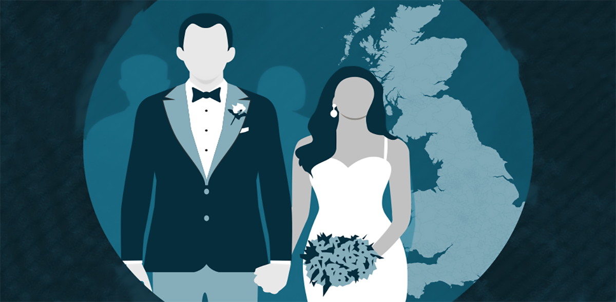 сключване на брак в Обединеното Кралство
