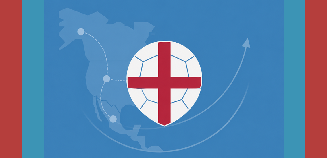 England at the 2026 World Cup