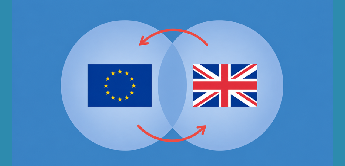 returning the UK to the EU today would be politically reckless